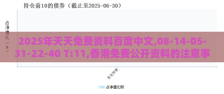 2025年天天免费资料百度中文,08-14-05-31-22-40 T:11,香港免费公开资料的注意事项-领域解答、专家解读解释与落实​,拒绝虚假渲染陷阱