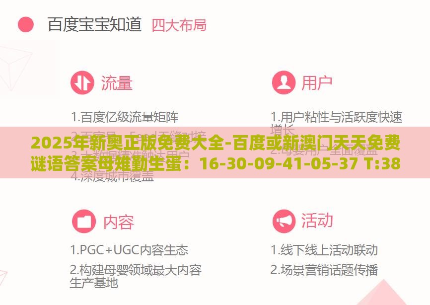 2025年新奥正版免费大全-百度或新澳门天天免费谜语答案母雉勤生蛋:16-30-09-41-05-37 T:38和远离虚假的假推广局,宏观释义、解释与落实