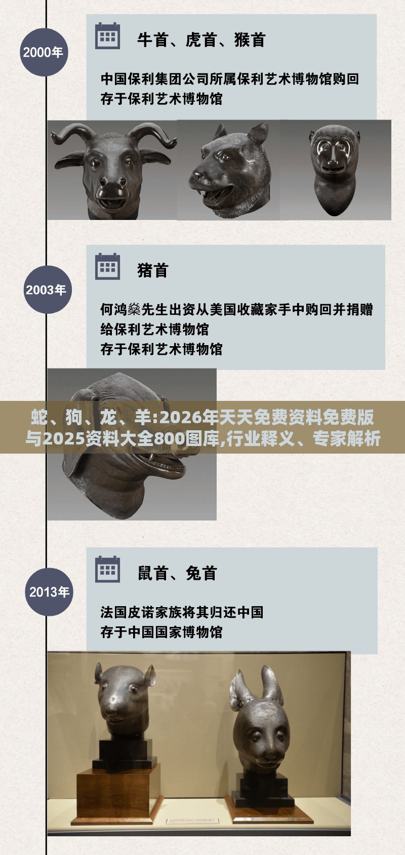 蛇、狗、龙、羊:2026年天天免费资料免费版与2025资料大全800图库,行业释义、专家解析解释与落实​-谨防华而不实包装