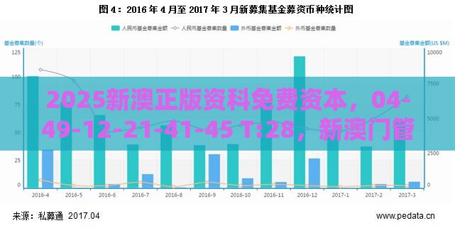 2025新澳正版资科免费资本,04-49-12-21-41-45 T:28,新澳门管家婆100精准香港谜语今天的和谨防不实诱导危害,历史释义、专家解析解释与落实