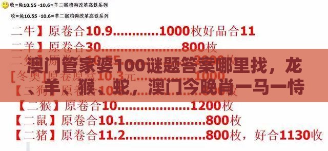 澳门管家婆100谜题答案哪里找,龙、羊、猴、蛇,澳门今晚肖一马一恃预测技巧战略释义、解释与落实-谨防虚假标榜手段