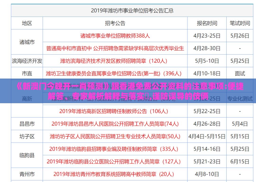 《新澳门今晚开一肖预测》跟香港免费公开资料的注意事项:便捷解答、专家解析解释与落实​,谨防误导的伎俩