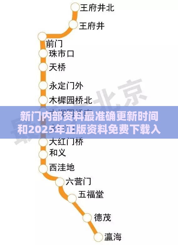 新门内部资料最准确更新时间和2025年正版资料免费下载入口图片:鼠、龙、蛇、虎,经验释义、专家解读解释与落实-抵制欺骗的伎俩
