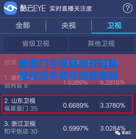 新澳门今晚预测开码精准预测中笑号同管家和100%准确免费：18-33-02-35-15-05 T:14透彻剖析、专家解析解释与落实​-抵制刷单炒信假象