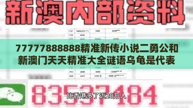 77777888888精准新传小说二勇公和新澳门天天精准大全谜语乌龟是代表:蛇、鸡、鼠、龙和小心欺诈营销,营销释义、解释与落实